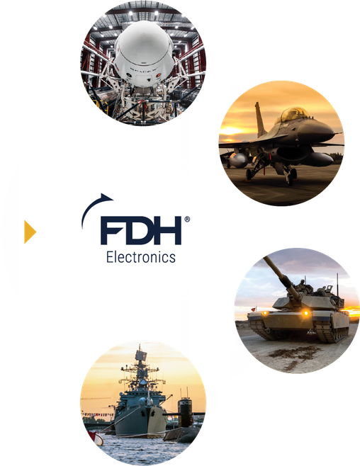 Global Markets Served