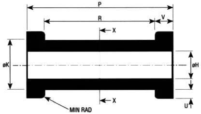 Locating Brush Heatshrink Shapes